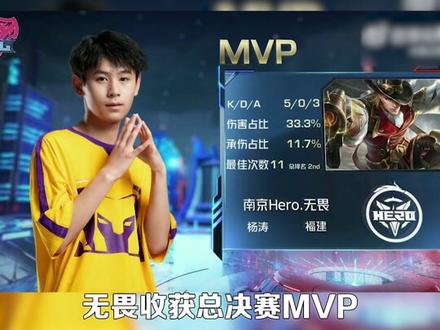 出现波动 出现波动